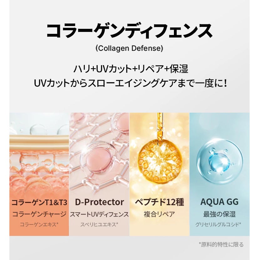 プロバイオダーム™ コラーゲン トーンアップサンクリーム/BIOHEAL BOH/日焼け止めクリームを使ったクチコミ(6枚目)