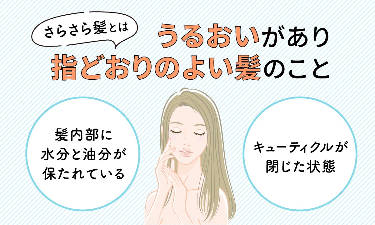 さらさら髪とはうるおいがあり指どおりのよい髪のこと。髪内部に水分と油分が保たれていてキューティクルが閉じた状態が特徴。