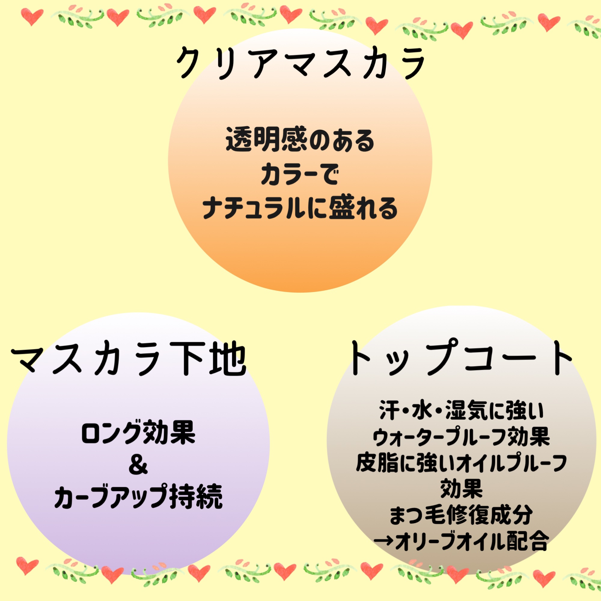 カールキープ マスカラベース/ヒロインメイク/マスカラ下地を使ったクチコミ（2枚目）