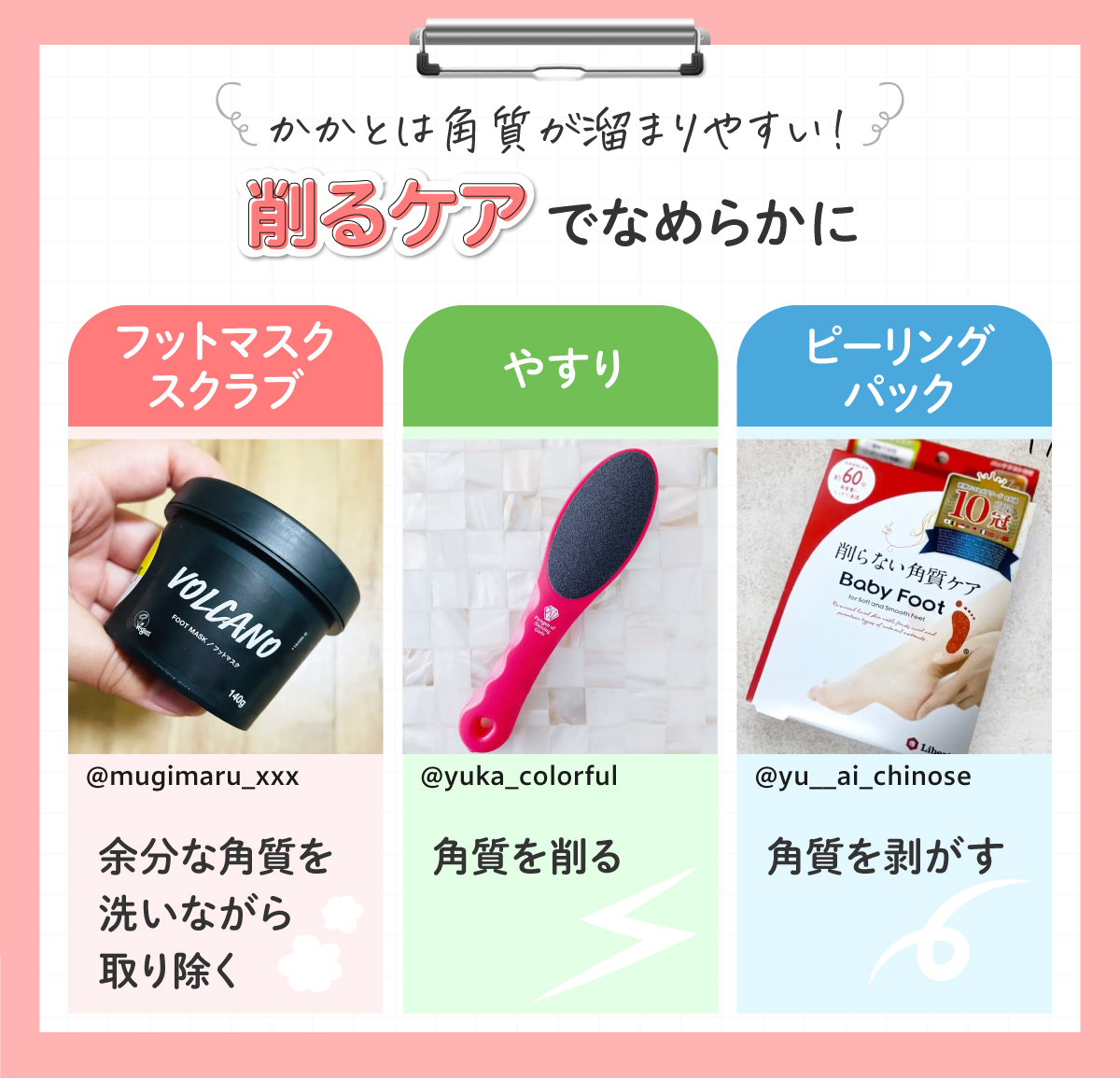 かかとは角質が溜まりやすいので削るケアでなめらかにしよう。フットマスク・スクラブは余分な角質を洗いながら取り除くアイテム。やすりは角質を削るアイテム。ピーリングパックは、余分な角質を剥がすアイテム。