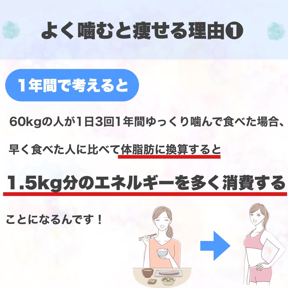 新ビオフェルミンS錠 /ビオフェルミン/健康サプリメントを使ったクチコミ(5枚目)