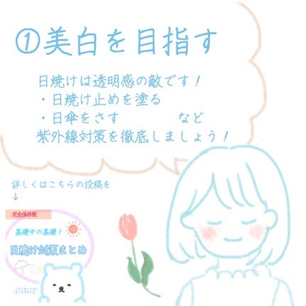 DHC ビタミンCハードカプセル/DHC/美容サプリメントを使ったクチコミ(2枚目)