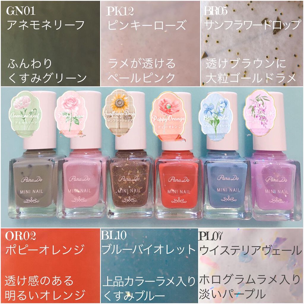 ミニネイル/パラドゥ/マニキュアを使ったクチコミ(3枚目)