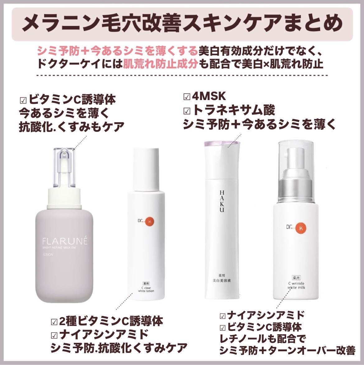 ドクターケイ・ALBION・HAKUのスキンケア・基礎化粧品を使った口コミ