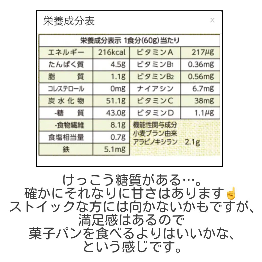 オールブラン/ケロッグ/オールブランを使ったクチコミ(4枚目)