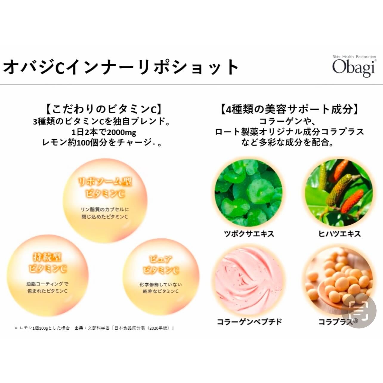 インナーリポショット/オバジ/美容サプリメントを使ったクチコミ(2枚目)