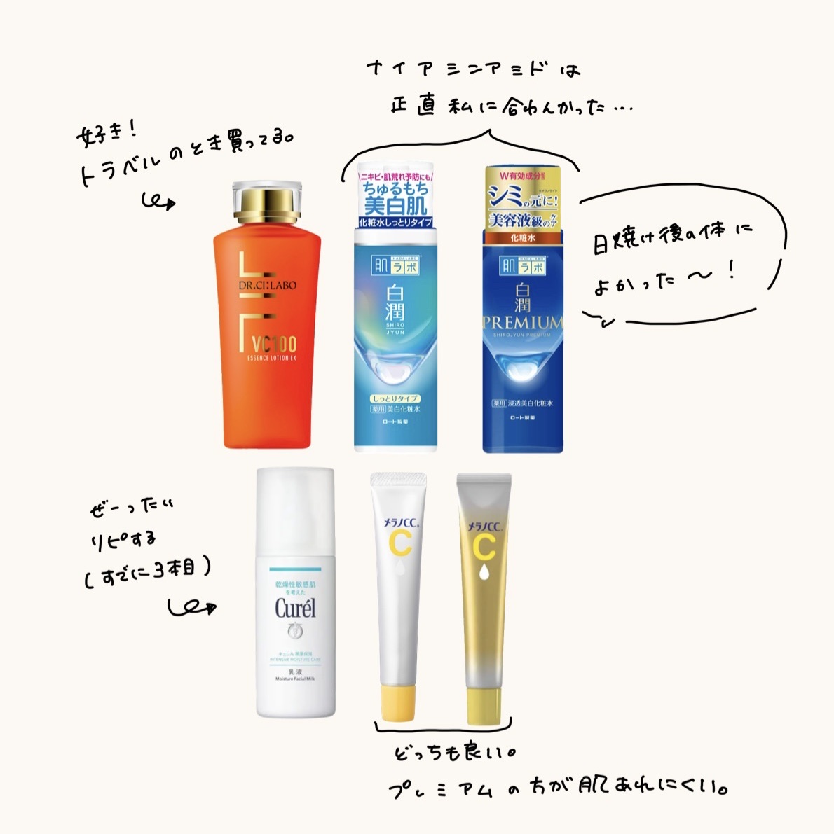 潤浸保湿 乳液/キュレル/乳液を使ったクチコミ（2枚目）