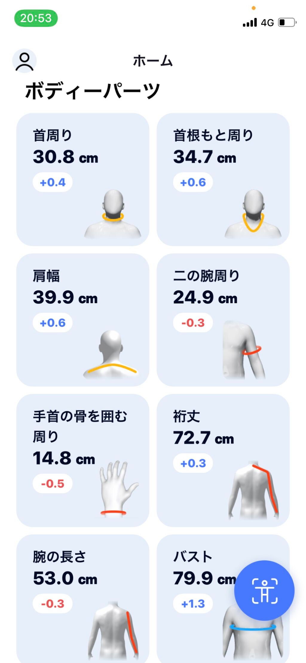 ð§ž on LIPS ããã€ãšããåããŠ4æ¥ç®ïŒ5æ¥ç®ãïŒä»æ¥ãåæ¡ä»¶ã®æ®åœ±ã§ããå€é£..ãïŒ4æç®ïŒ