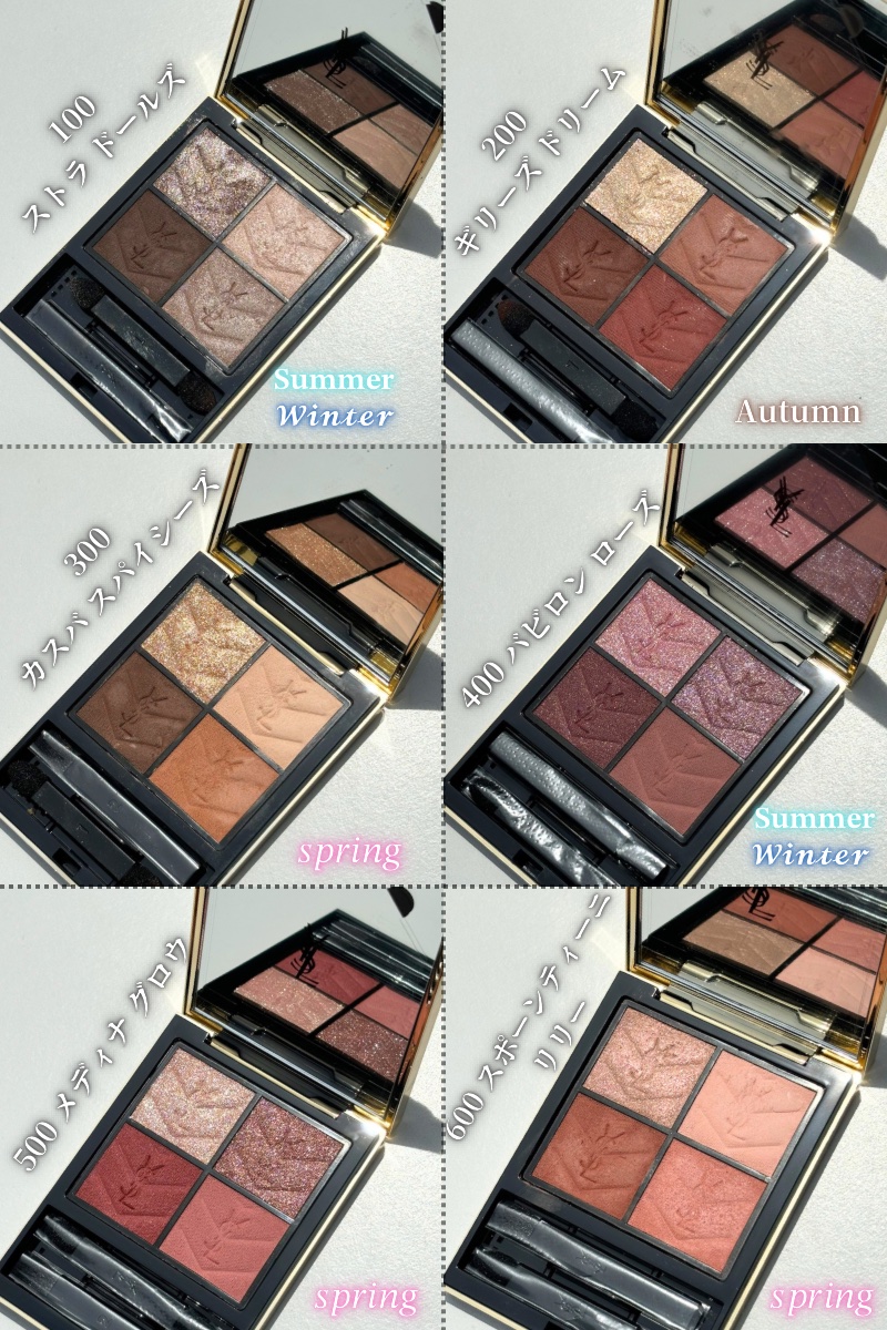 クチュール ミニ クラッチ/YVES SAINT LAURENT BEAUTE/アイシャドウパレットを使ったクチコミ（3枚目）