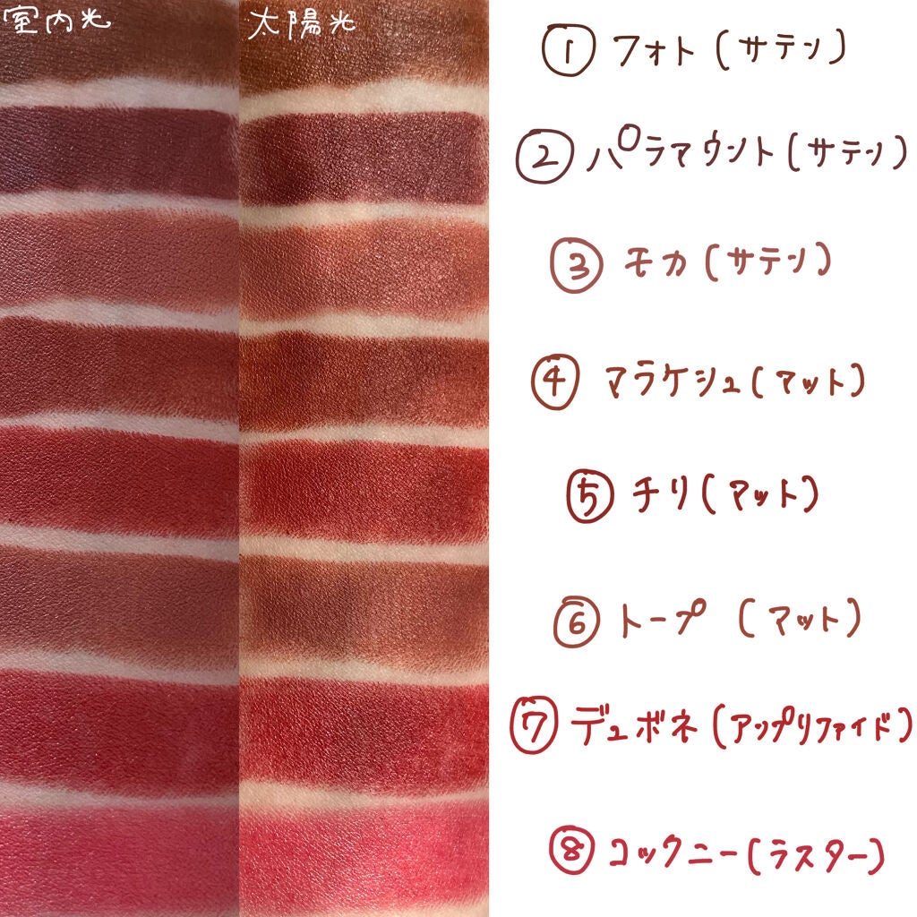 リップスティック/M・A・C/口紅を使ったクチコミ(3枚目)