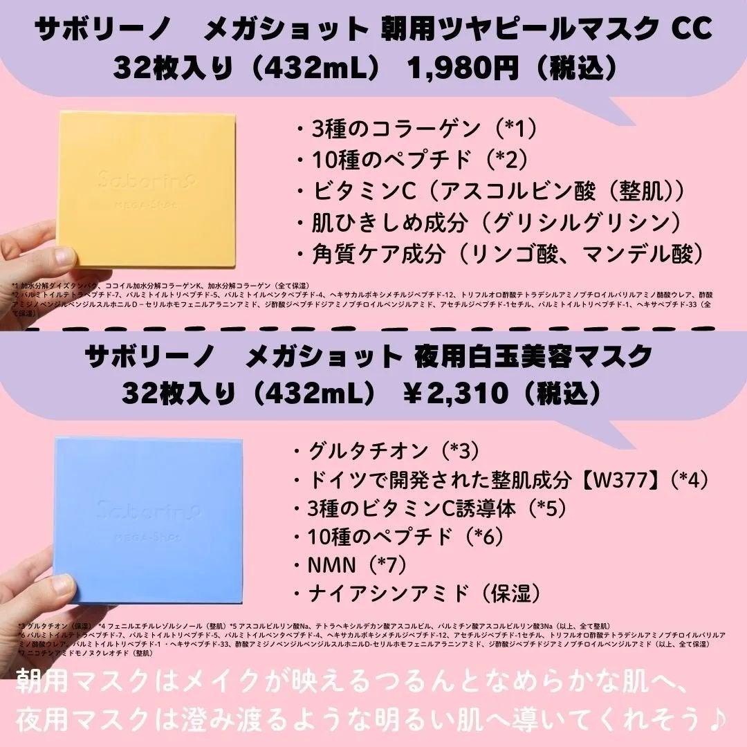 サボリーノ メガショット 朝用ツヤピールマスク CC/サボリーノ/シートマスク・パックを使ったクチコミ(3枚目)
