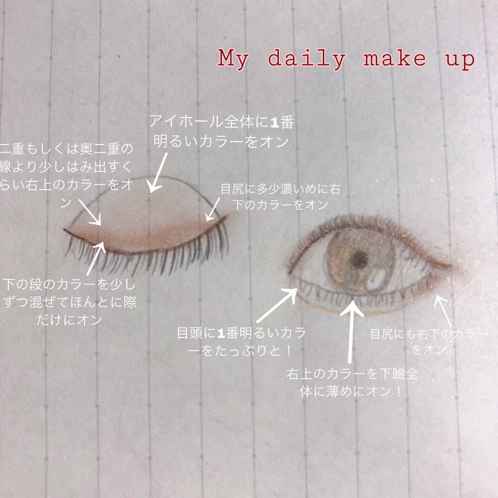 ロイヤルヴィンテージ アイズ/リンメル ロンドン/アイシャドウパレットを使ったクチコミ(4枚目)