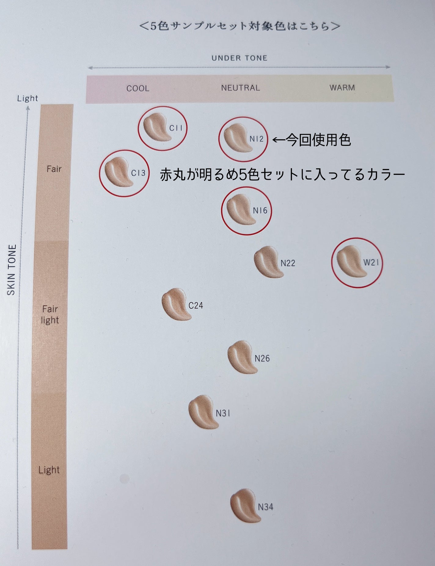 ゼン ウェア グロウ/DECORTÉ/リキッドファンデーションを使ったクチコミ(3枚目)