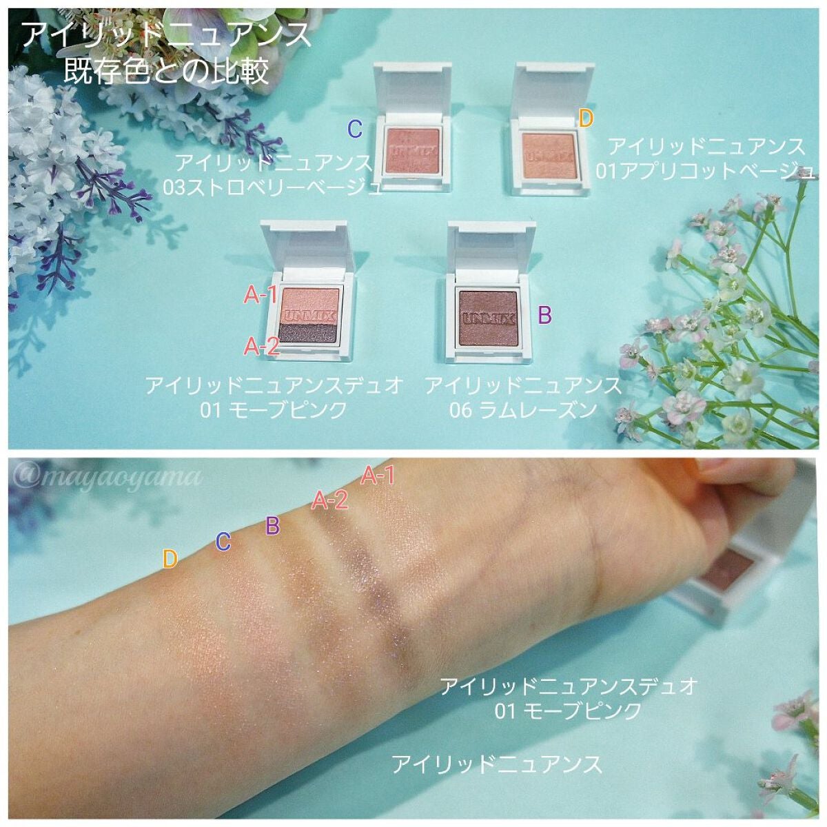 アイリッドニュアンス/UNMIX/単色アイシャドウを使ったクチコミ(3枚目)