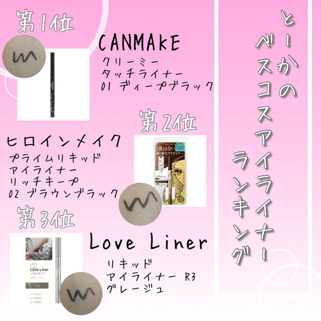 極細 アイライナーR/CEZANNE/リキッドアイライナーを使ったクチコミ(1枚目)