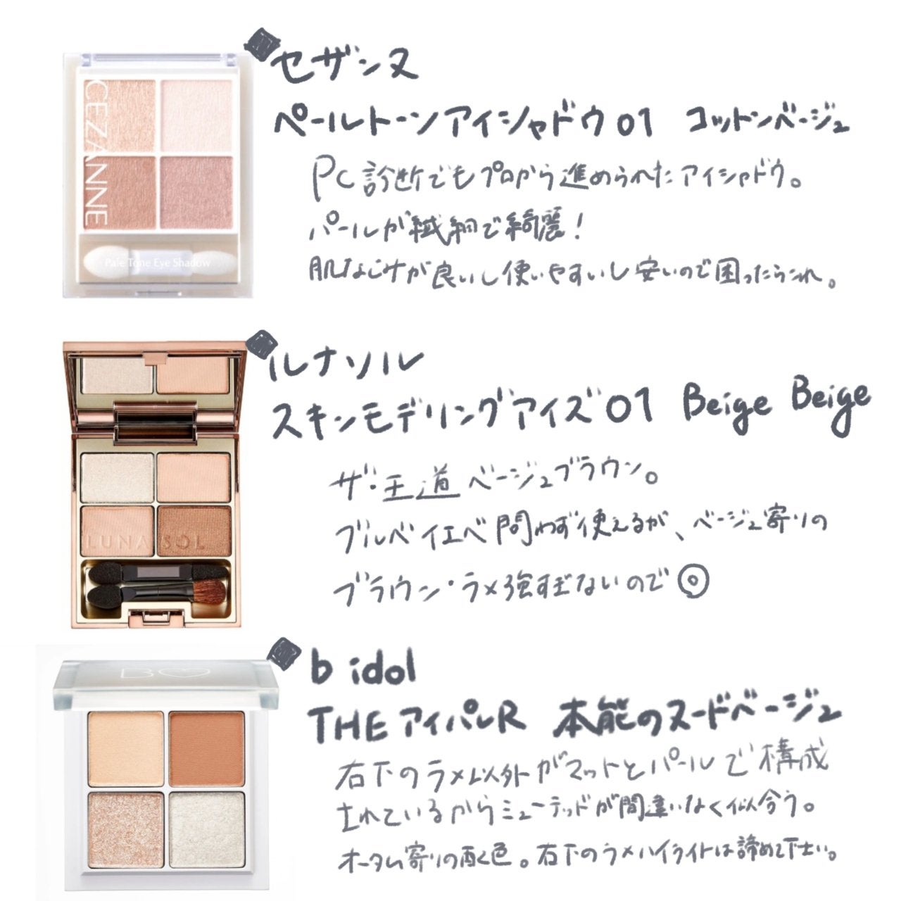 スキンモデリングアイズ/LUNASOL/アイシャドウパレットを使ったクチコミ(2枚目)