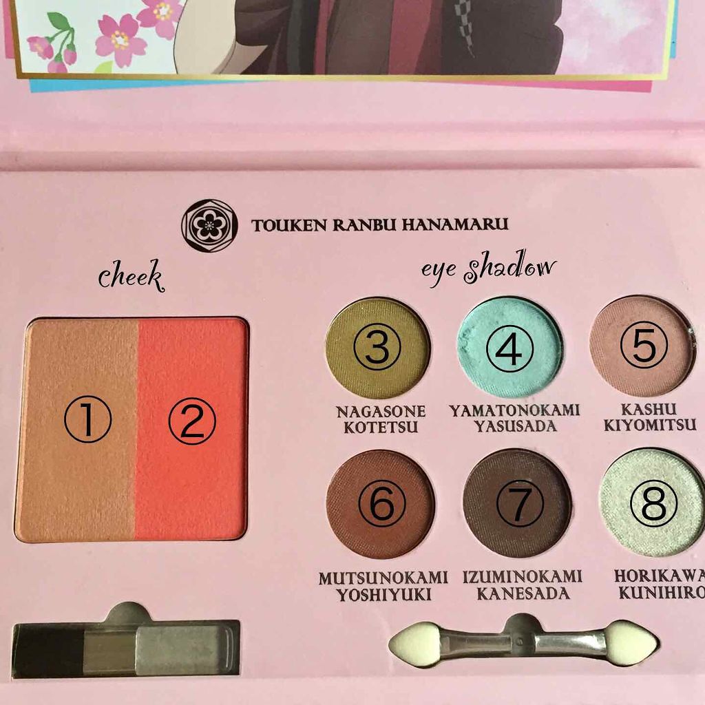 刀剣乱舞1番コフレ/BANDAI SPIRITS/その他を使ったクチコミ（3枚目）