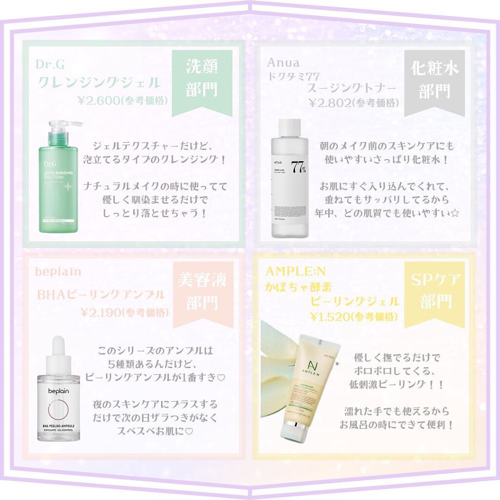 ドクダミ 77 スージングトナー/Anua/化粧水を使ったクチコミ(2枚目)