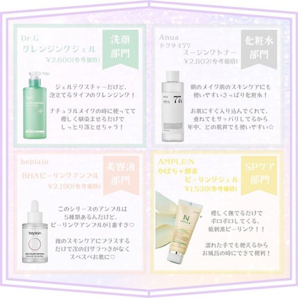 ドクダミ 77 スージングトナー/Anua/化粧水を使ったクチコミ(2枚目)