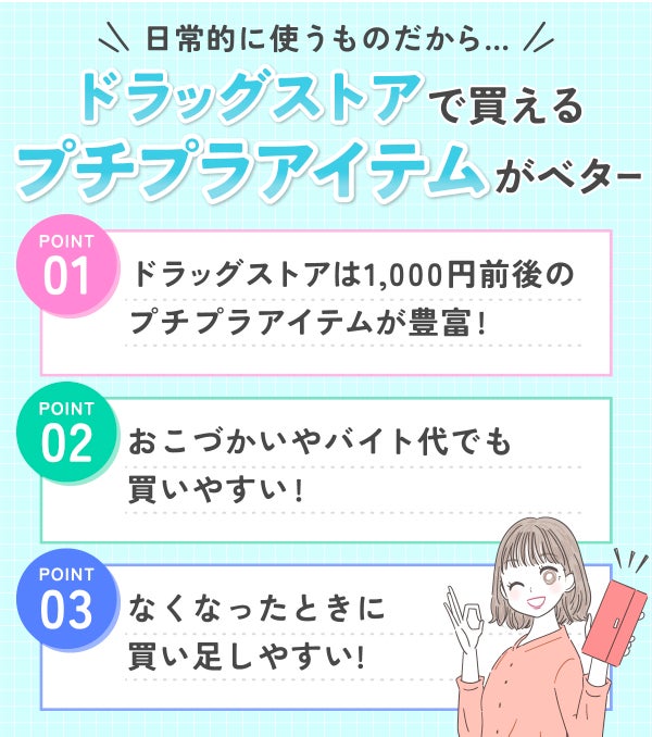 日常的に使うものだからドラッグストアで買えるプチプラアイテムがベター。ドラッグストアは1,000円前後のプチプラアイテムが豊富でおこづかいやバイト代でも買いやすく、なくなったときに買い足しやすいです。