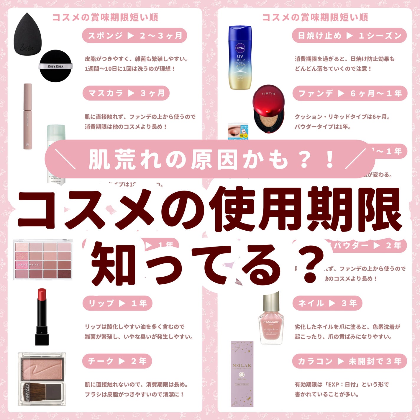 カラフルネイルズ/キャンメイク/マニキュアを使ったクチコミ(1枚目)