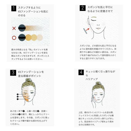 V3 エキサイティングファンデーション/SPICARE/クッションファンデーションを使ったクチコミ(5枚目)