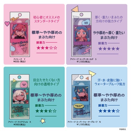 アイトーク/アイトーク/二重まぶた用アイテムを使ったクチコミ(2枚目)