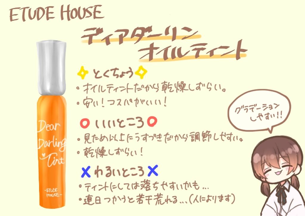 CCリップクリームN/KATE/リップケアを使ったクチコミ（2枚目）