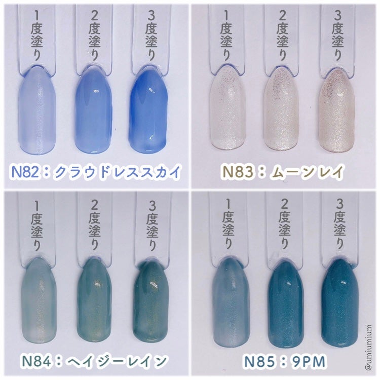 カラフルネイルズ/キャンメイク/マニキュアを使ったクチコミ(4枚目)