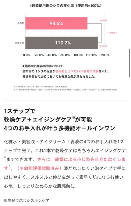 薬用保湿フォーム/アトピアD/オールインワン化粧品を使ったクチコミ(7枚目)
