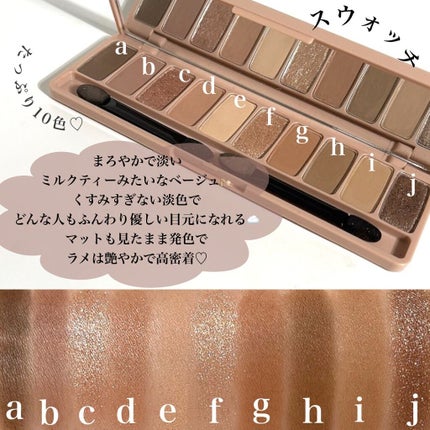 プレイカラー アイシャドウ/ETUDE/アイシャドウパレットを使ったクチコミ(4枚目)