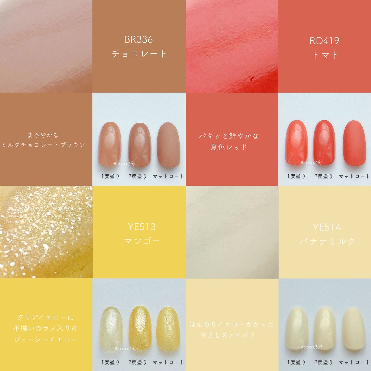 ネイルチップオーバルタイプ/DAISO/ネイルチップ・パーツを使ったクチコミ(4枚目)