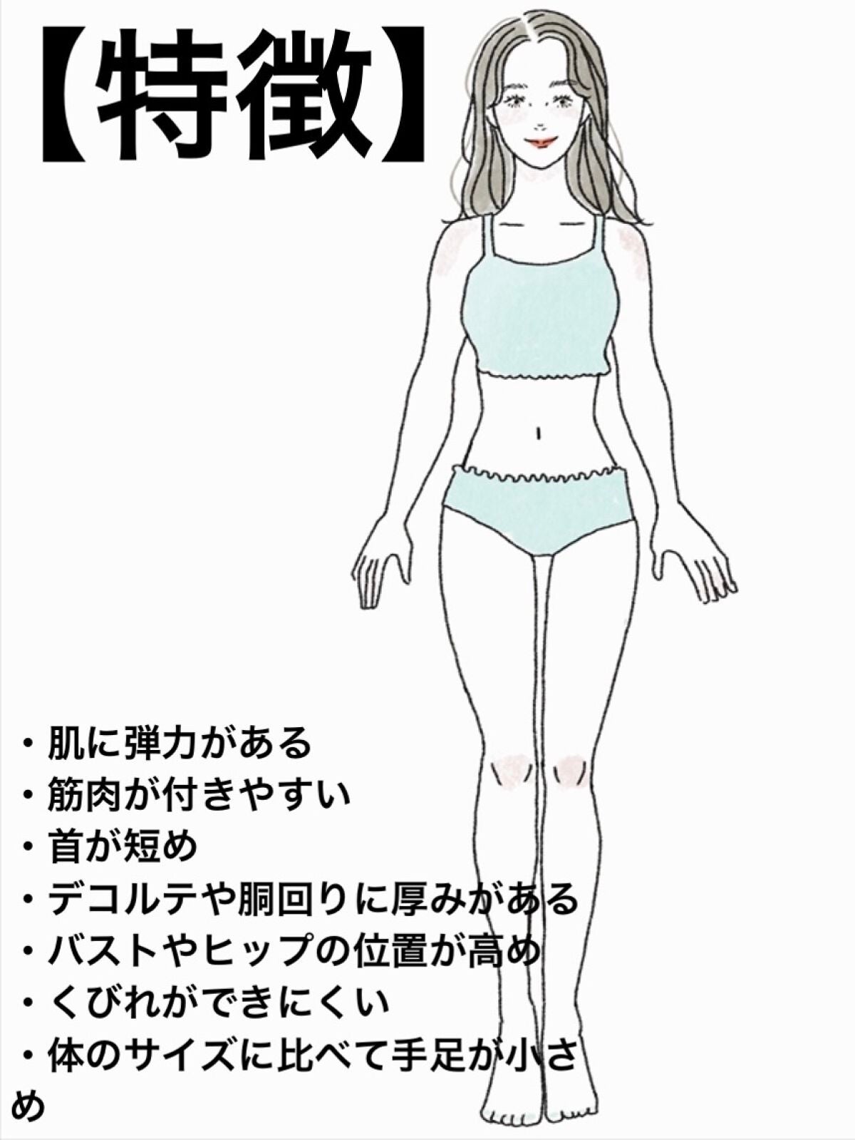 カロリミット/ファンケル/ボディサプリメントを使ったクチコミ(2枚目)