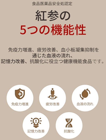 ためしたがり43歳 on LIPS 「私が毎日飲んでるやつ。#リピ買いJongwonsam6年根紅麗..」(4枚目)