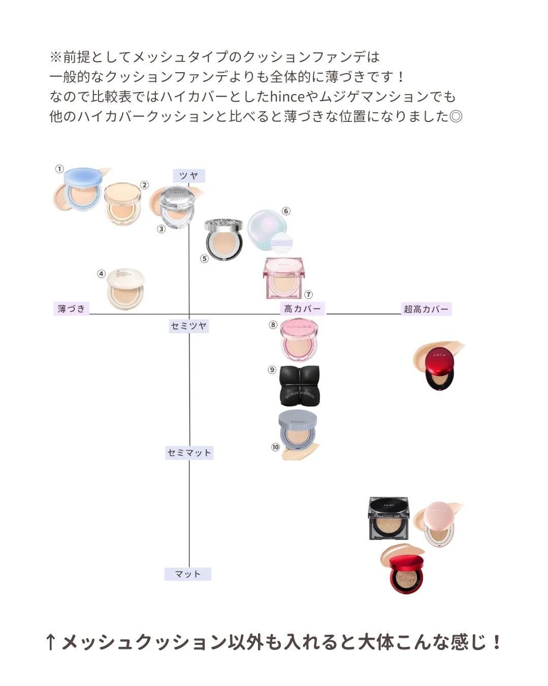 ã¡ãã²ãðšéåœã³ã¹ã¡ on LIPS ãðŠ¢â¡â¡ïŒŒã¯ãã·ã§ã³ãã¡ã³ãæ¯èŒïŒâ¡ç¶ºéºãªèèãäœã£ãŠãããŠä¿æ¹¿..ãïŒ4æç®ïŒ