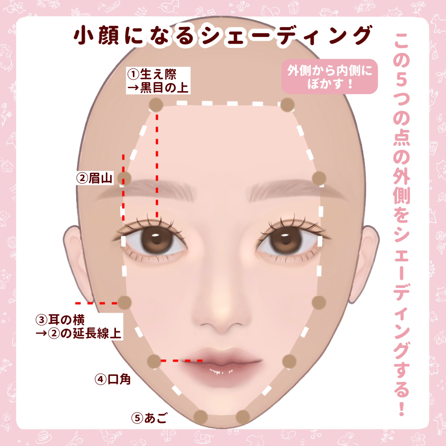 シェーディングパウダー/キャンメイク/シェーディングを使ったクチコミ（2枚目）