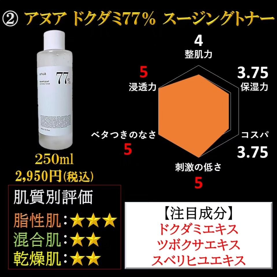 マジックティーツリーオイル/ブラン/フェイスオイルを使ったクチコミ（3枚目）