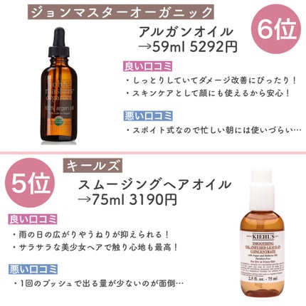 大島椿(ツバキ油)/大島椿/ヘアオイルを使ったクチコミ(4枚目)