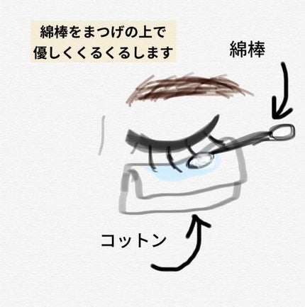 ヒロインメイクSP スピーディーマスカラリムーバー/ヒロインメイク/ポイントメイクリムーバーを使ったクチコミ(3枚目)