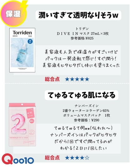 を使ったクチコミ(3枚目)