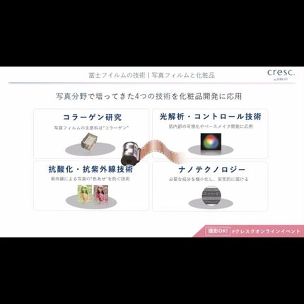 ジェリー コンディショナー/cresc. by ASTALIFT/化粧水を使ったクチコミ(2枚目)