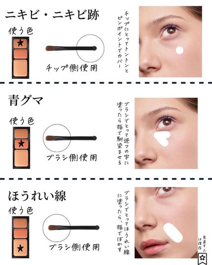 ミネラルコンシーラーパレット/エトヴォス/パレットコンシーラーを使ったクチコミ(8枚目)