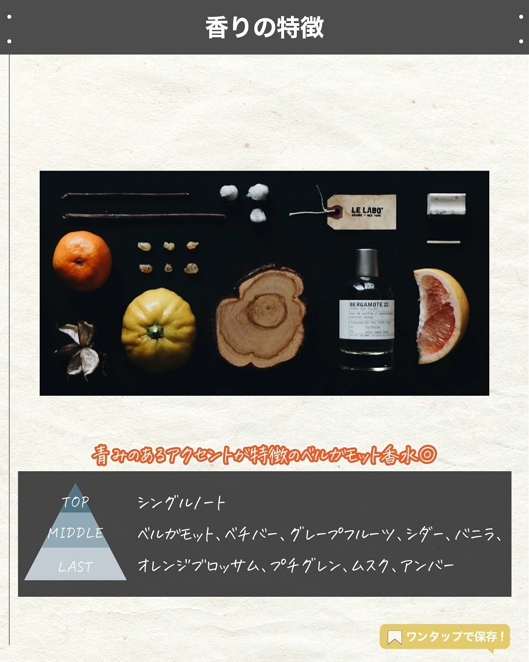 エスログ┊1日1分のモテ香水紹介 on LIPS 「.『清潔香水柑橘の極』🌳製品情報🌳LELABOBERGAMOT..」(3枚目)