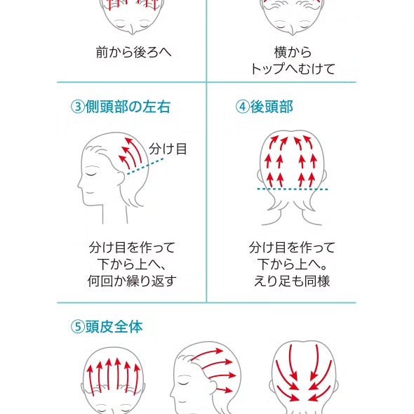 hami annu on LIPS 「頭皮の皮脂汚れやフケなどを無理なく浮かせ、洗い流しやすくし、フ..」(4枚目)