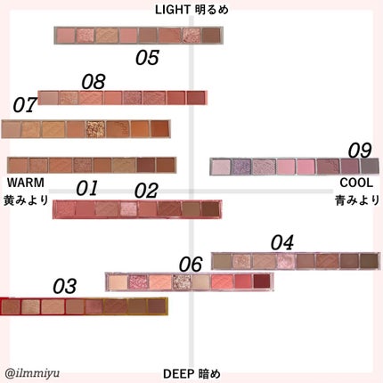 オール テイク ムード パレット(24AD)/PERIPERA/アイシャドウパレットを使ったクチコミ(2枚目)