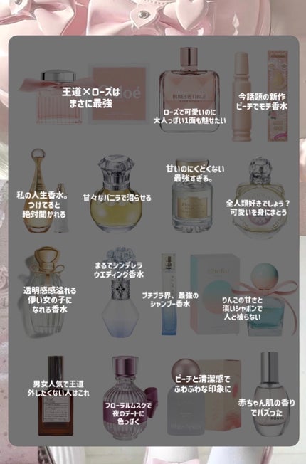 プチシェリー オードパルファム/グタール/香水(レディース)を使ったクチコミ(3枚目)