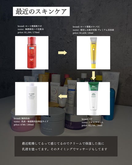 こーき@20代の垢抜け美容 on LIPS 「@kooki_mensskincare◀︎垢抜けたいメンズはこ..」(4枚目)