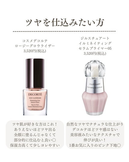 皮脂テカリ防止下地/CEZANNE/化粧下地を使ったクチコミ(4枚目)