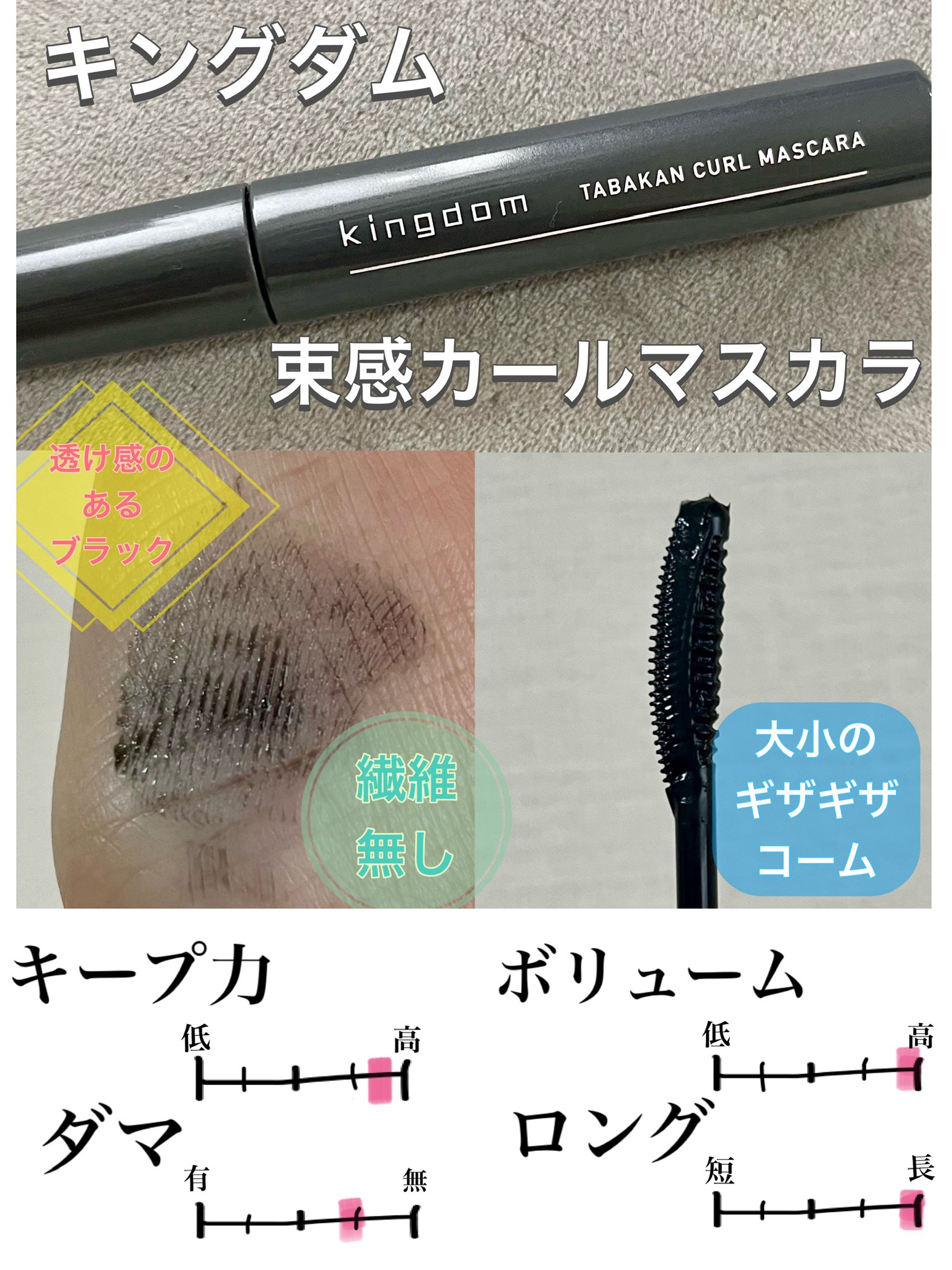 クイックラッシュカーラー/キャンメイク/マスカラ下地を使ったクチコミ（3枚目）