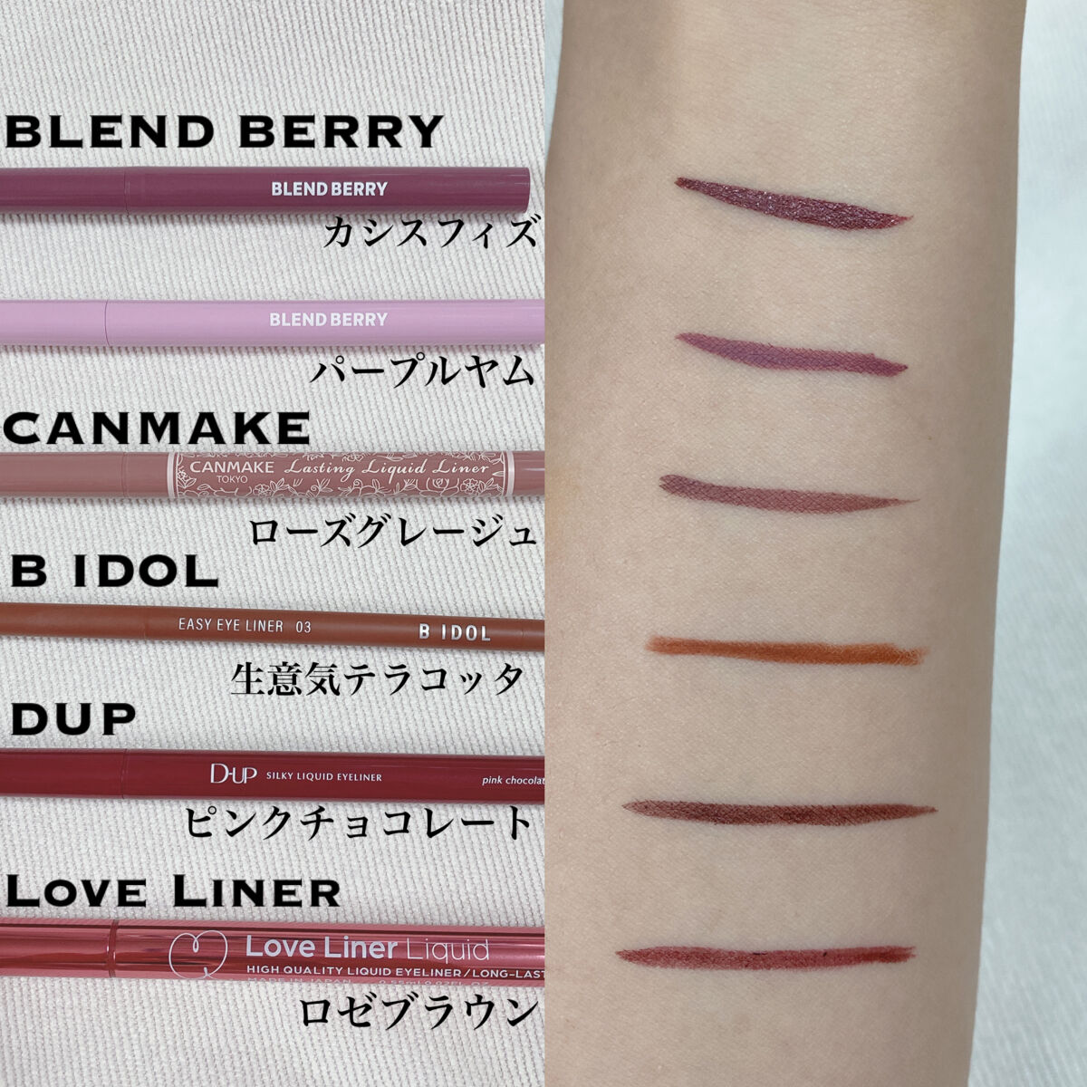 ラスティングリキッドライナー/キャンメイク/リキッドアイライナーを使ったクチコミ（2枚目）